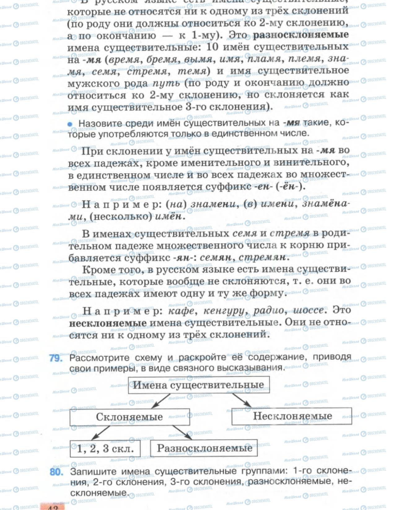 Учебники Русский язык 6 класс страница 42