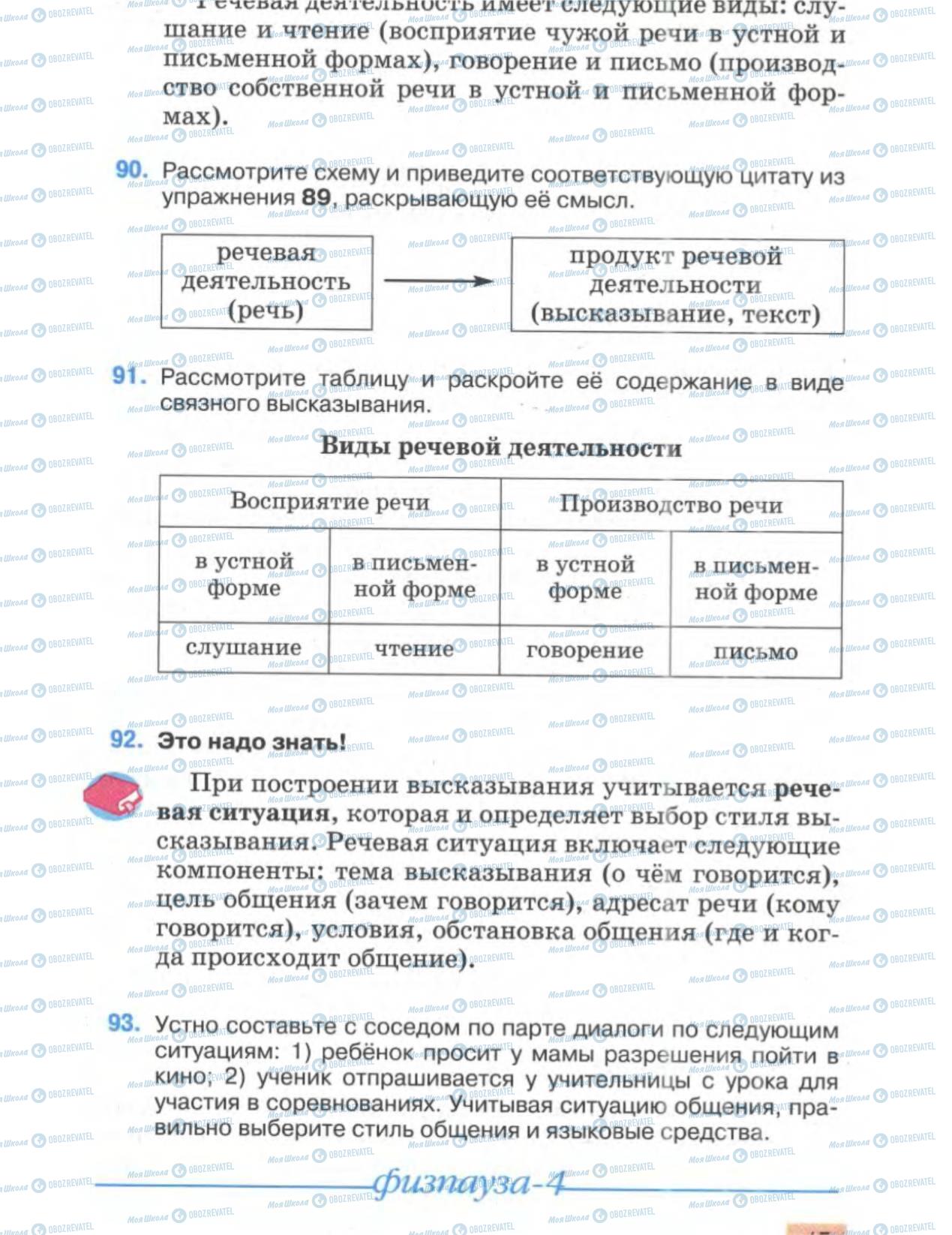 Підручники Російська мова 6 клас сторінка 47