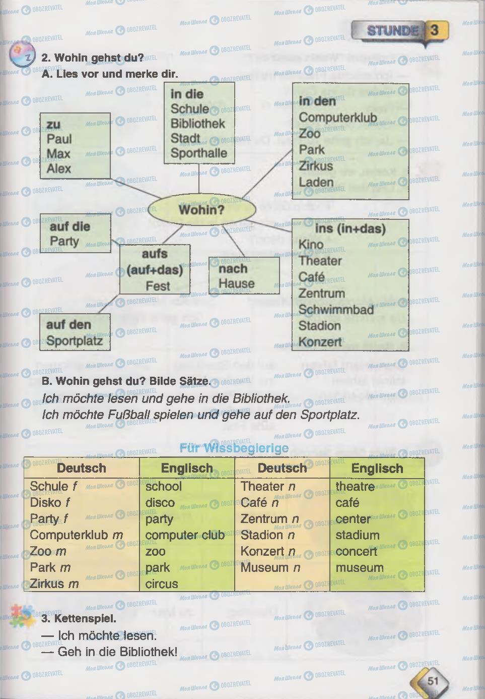 Підручники Німецька мова 6 клас сторінка 51