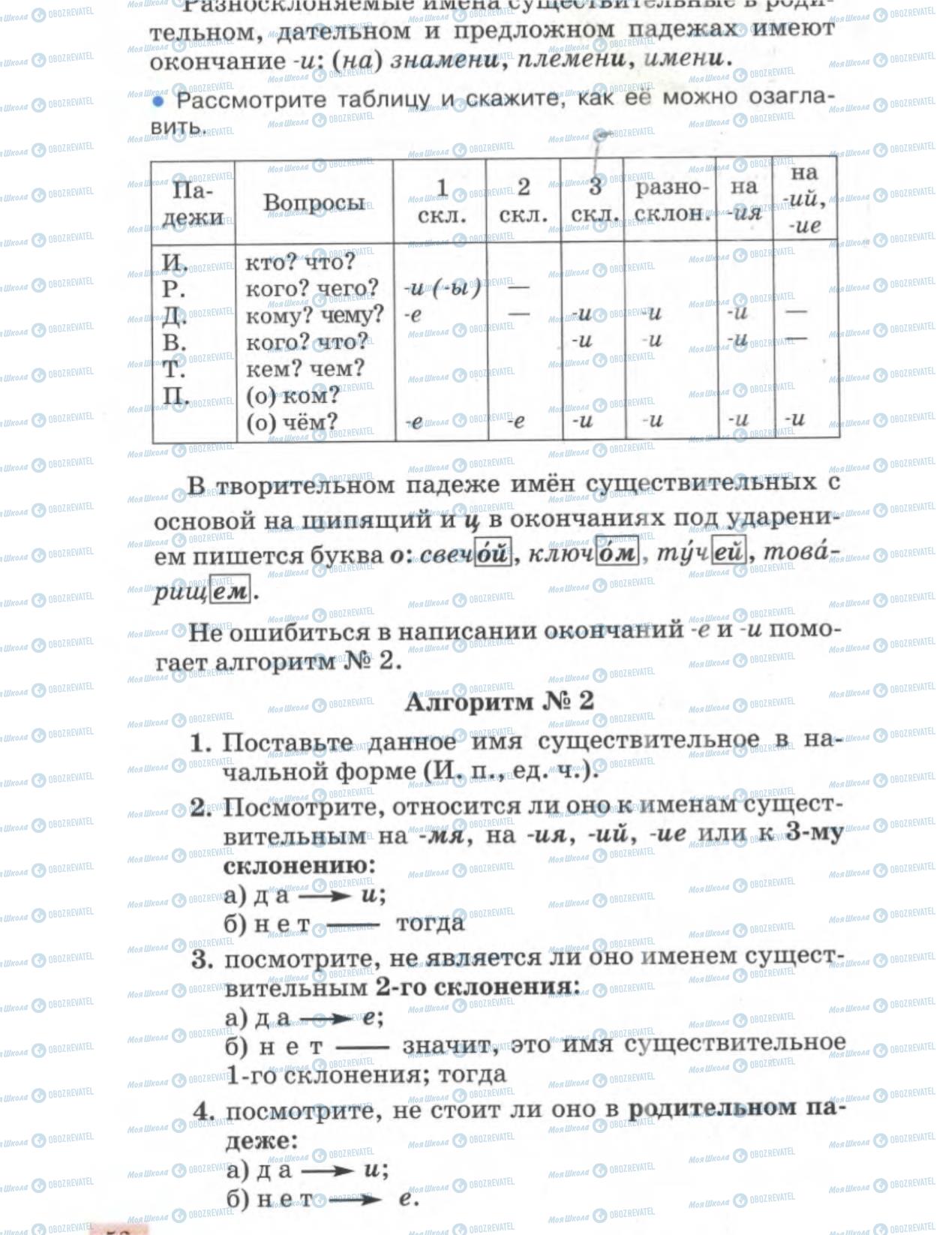 Підручники Російська мова 6 клас сторінка 52