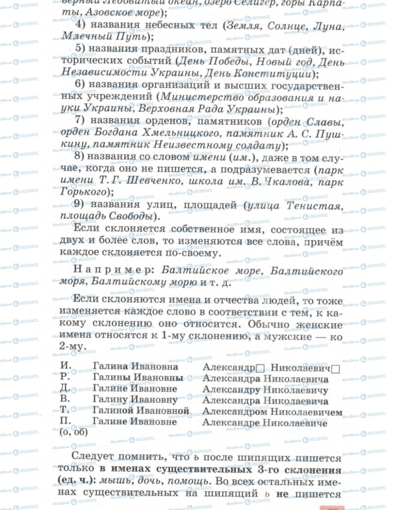 Учебники Русский язык 6 класс страница 55
