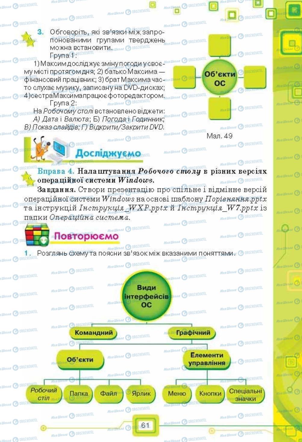 Учебники Информатика 6 класс страница 61