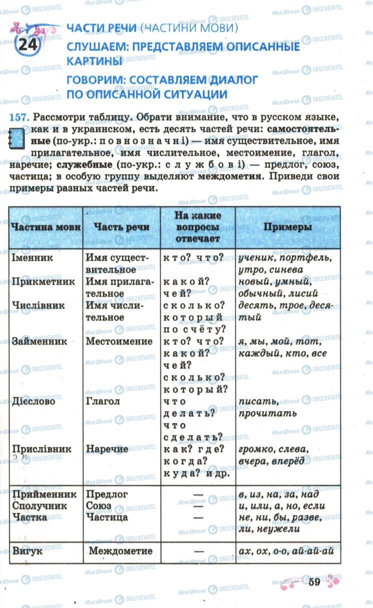 Учебники Русский язык 6 класс страница 59