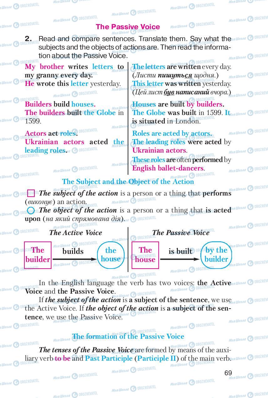 Учебники Английский язык 6 класс страница 69