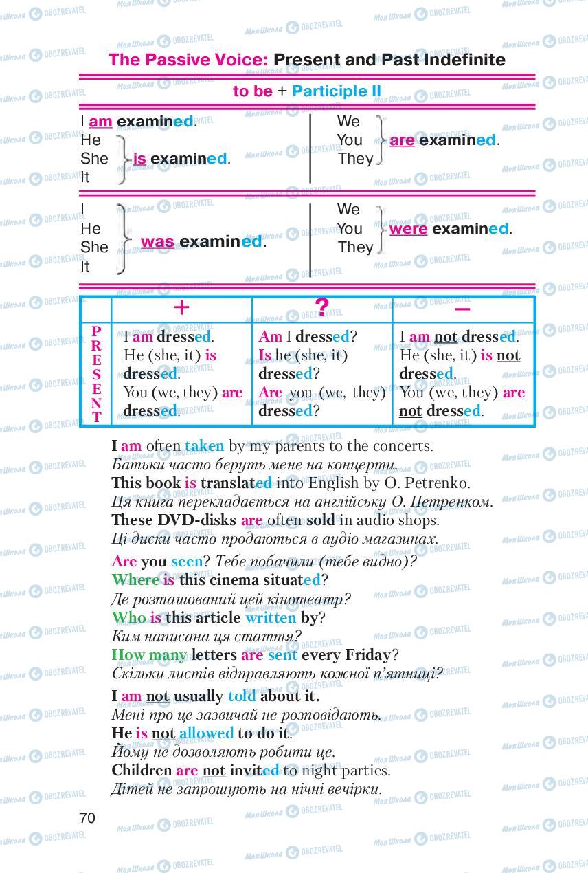 Підручники Англійська мова 6 клас сторінка 70