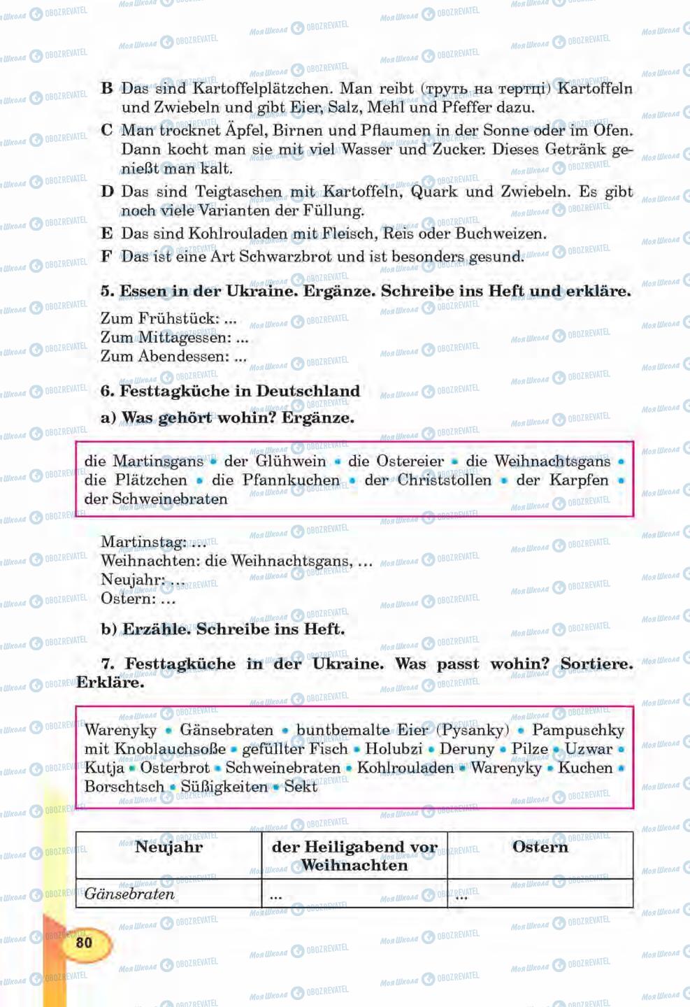 Підручники Німецька мова 6 клас сторінка 80