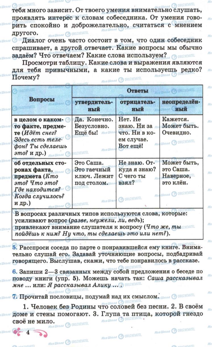 Учебники Русский язык 6 класс страница 4