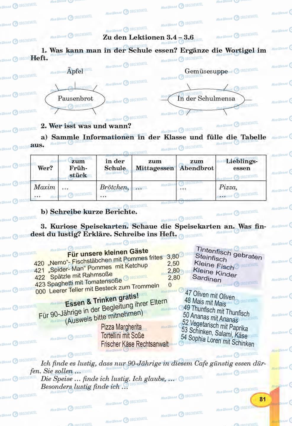 Підручники Німецька мова 6 клас сторінка 81