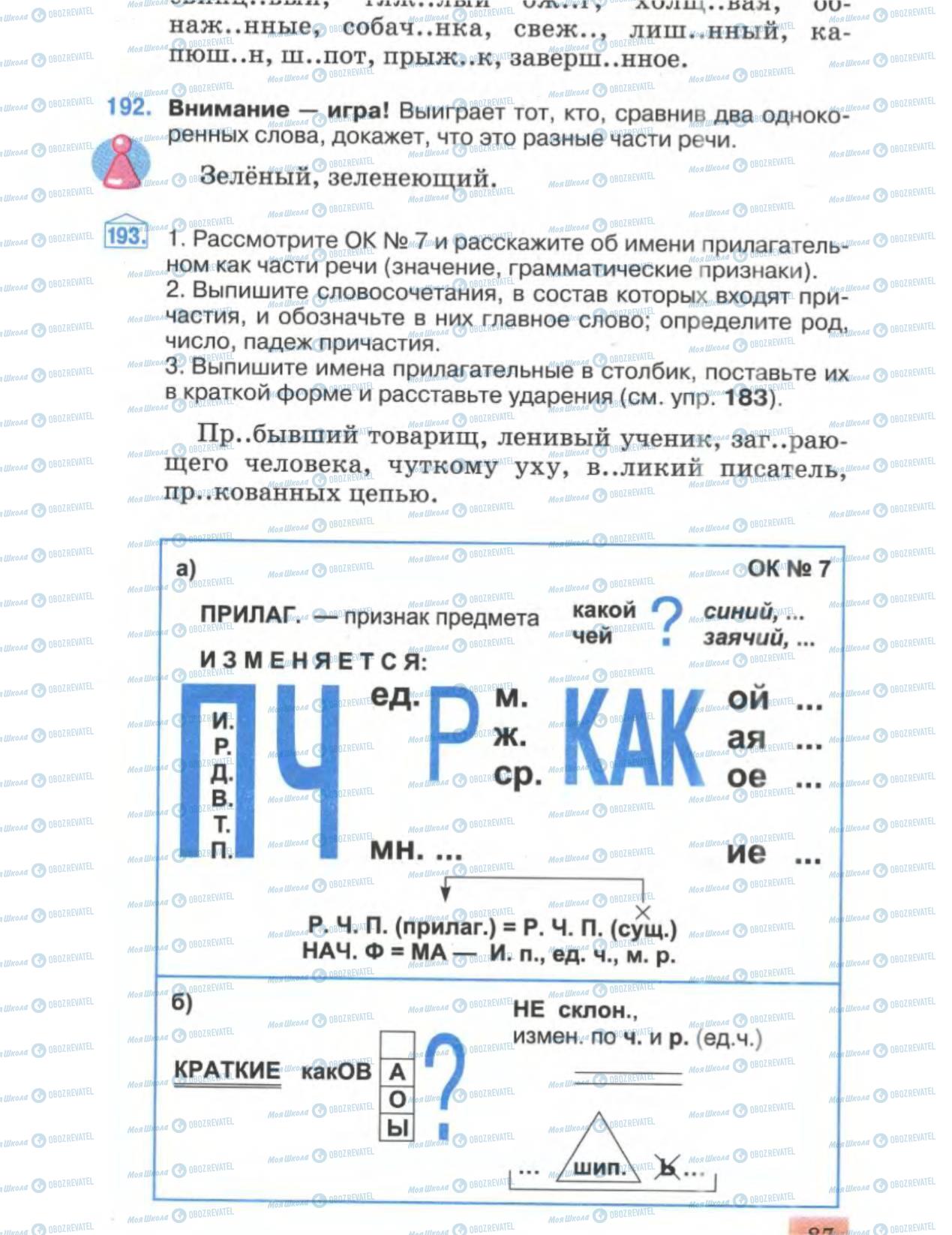 Підручники Російська мова 6 клас сторінка 87