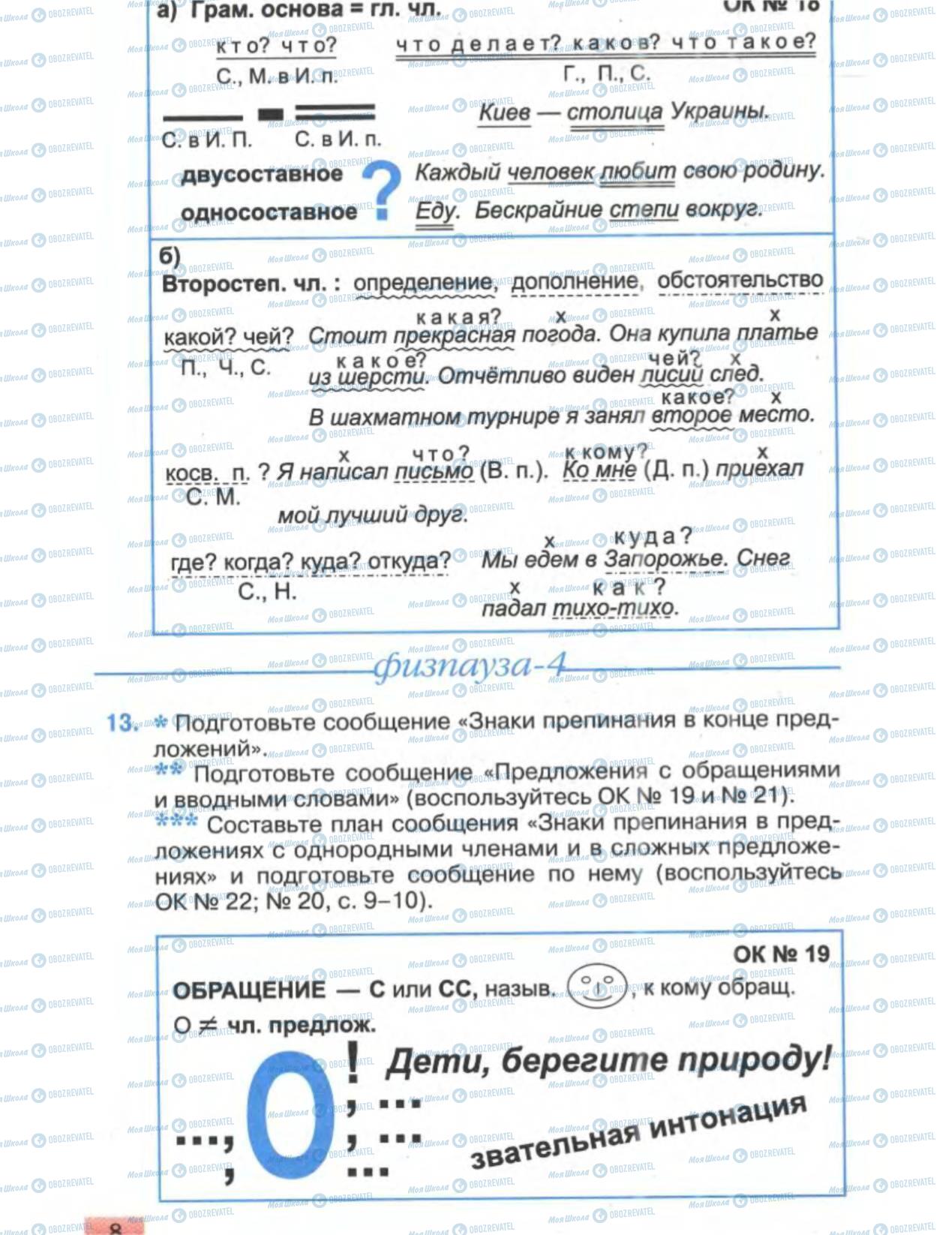 Учебники Русский язык 6 класс страница 8