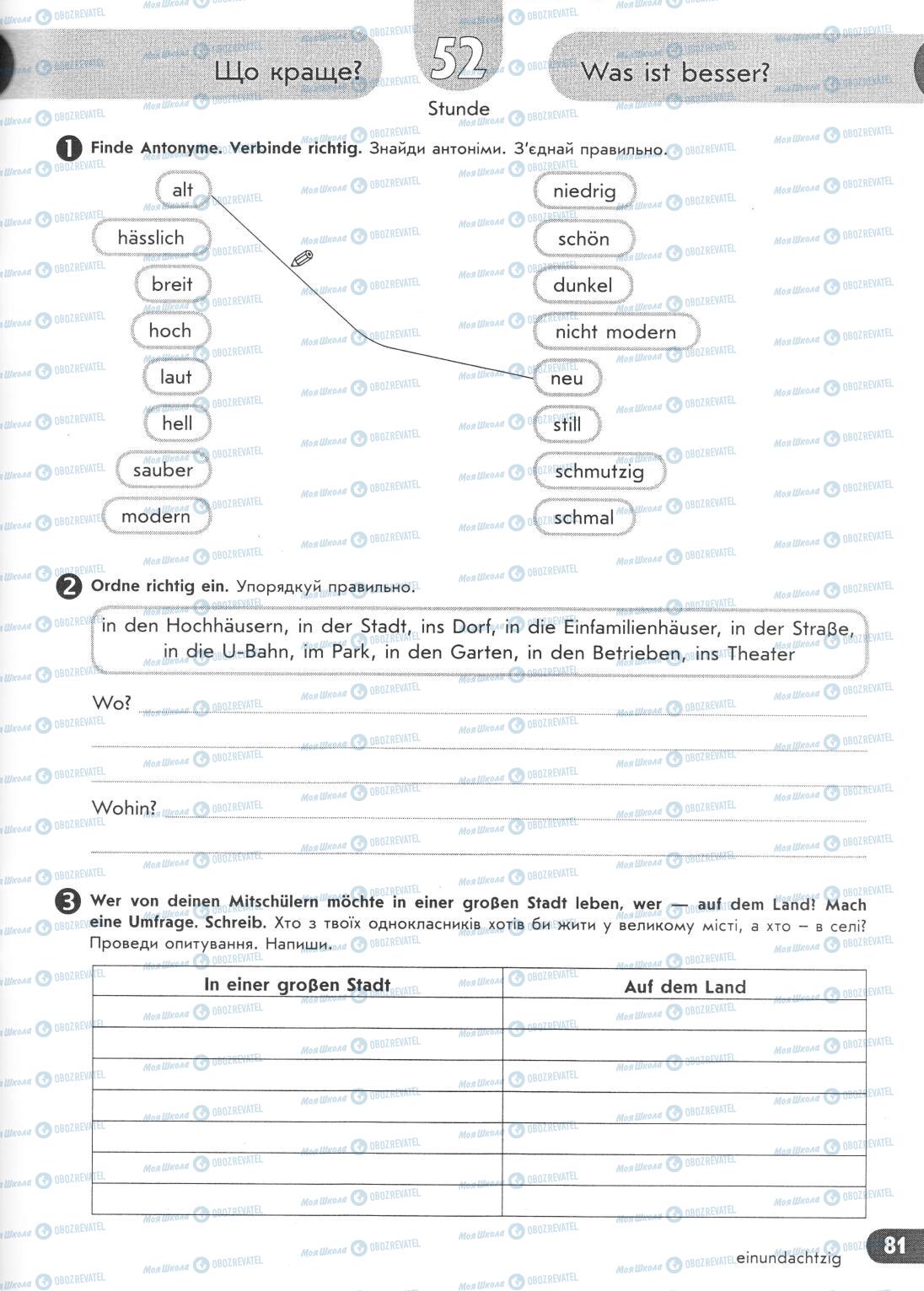 Учебники Немецкий язык 6 класс страница 81