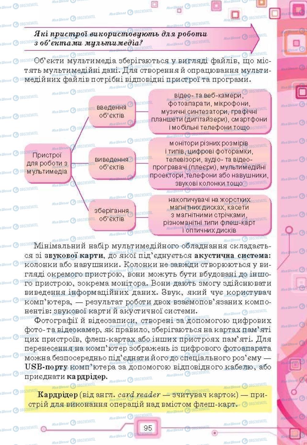 Підручники Інформатика 6 клас сторінка 95