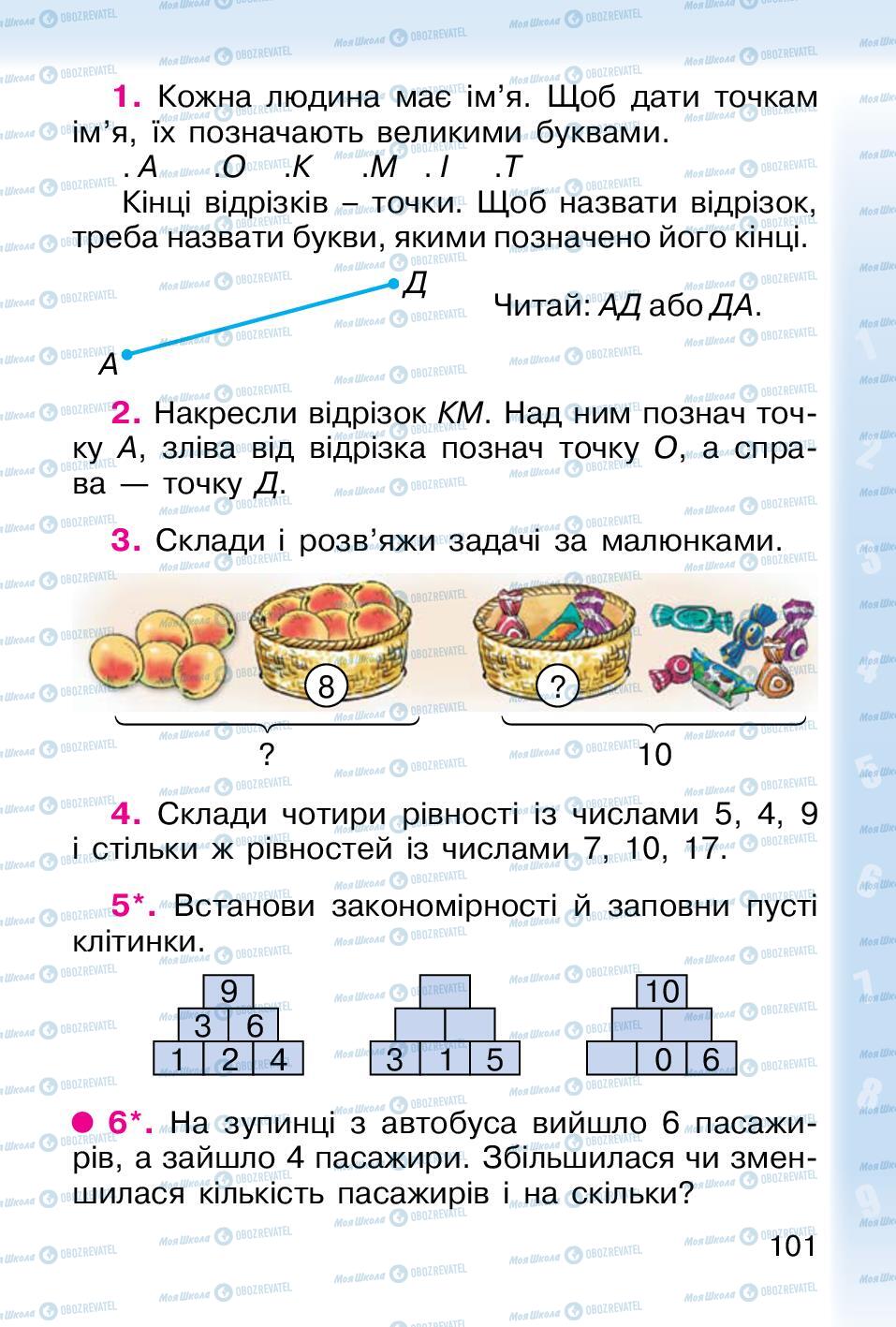 Учебники Математика 1 класс страница 101