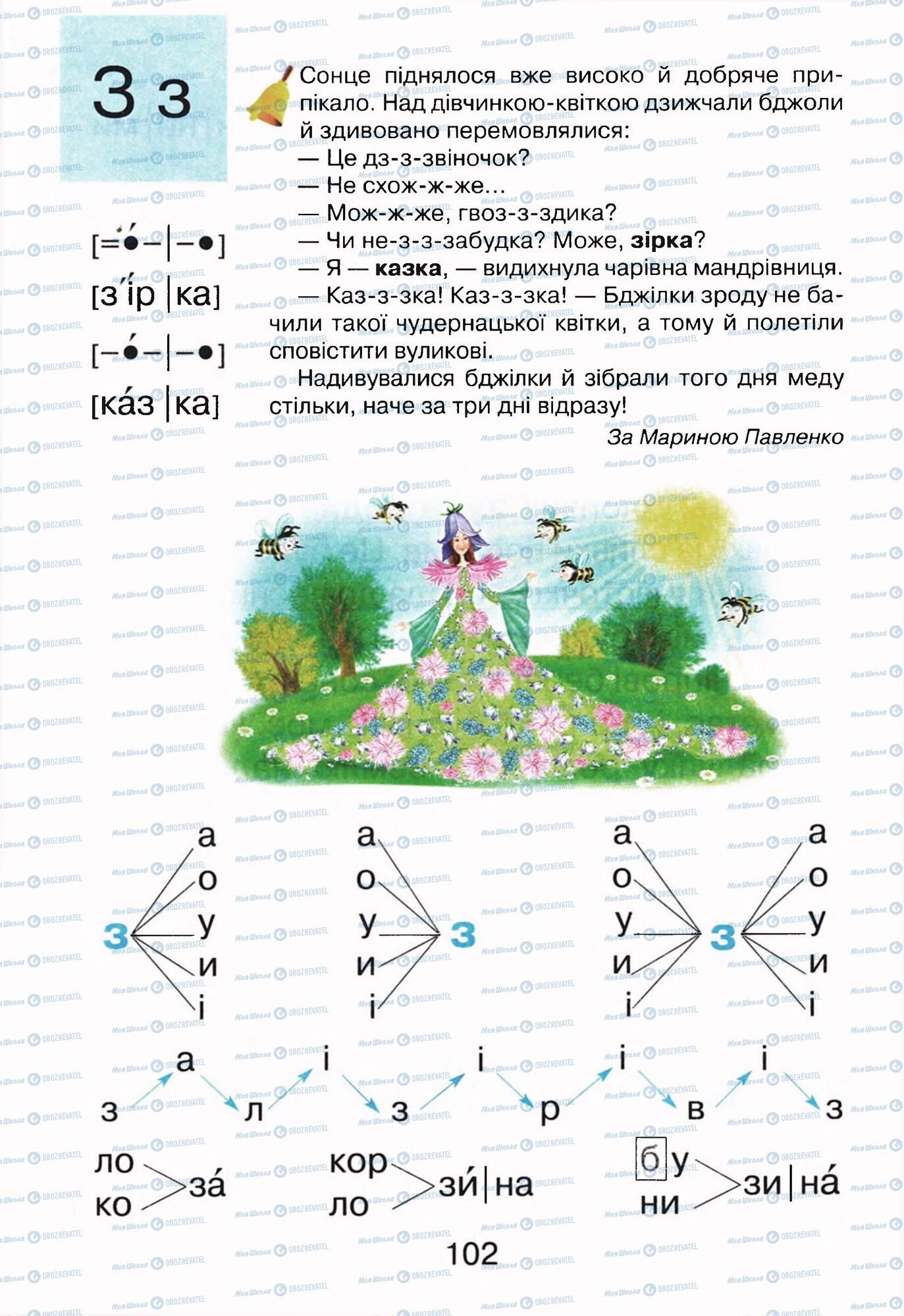 Учебники Укр мова 1 класс страница 102