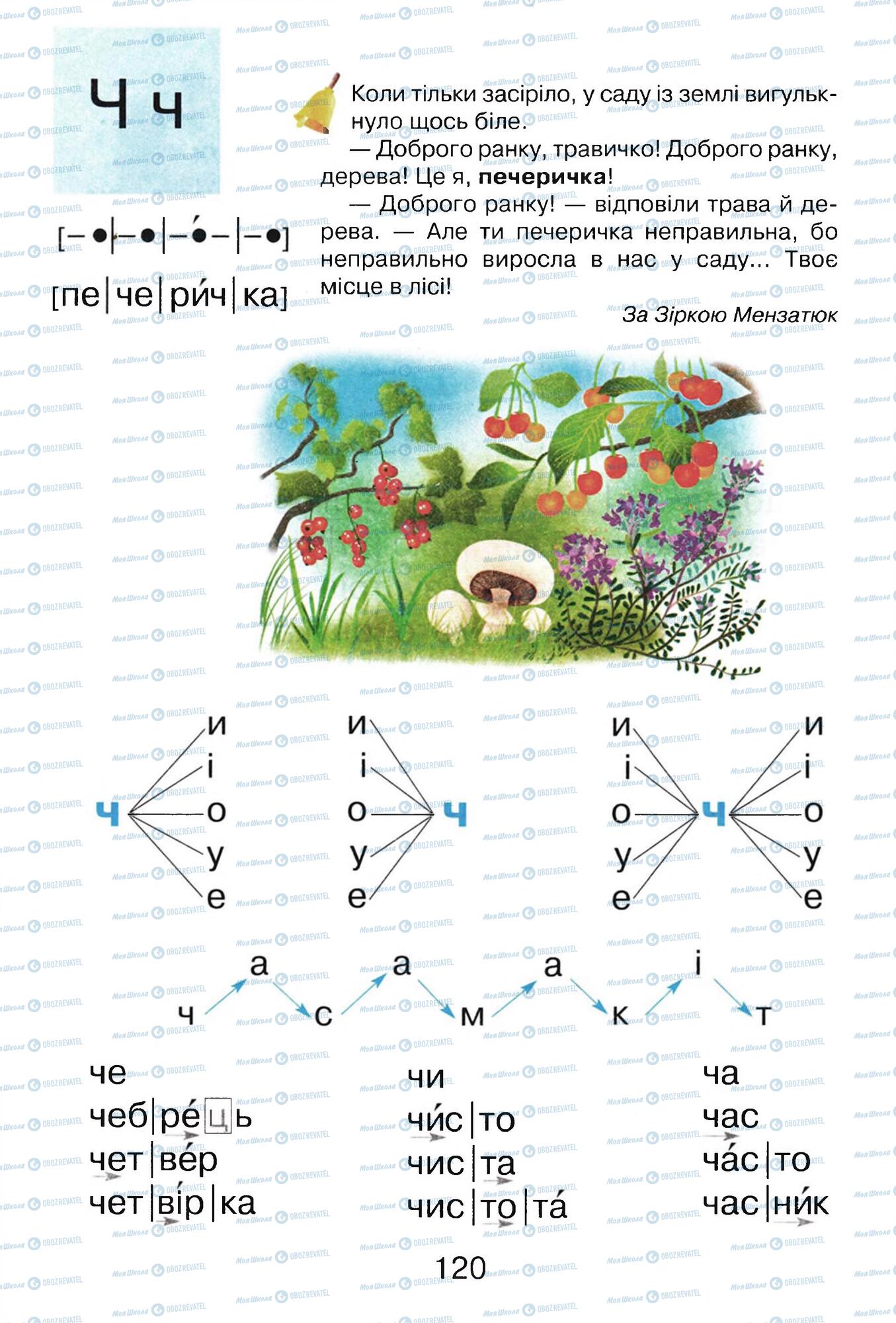 Учебники Укр мова 1 класс страница 120