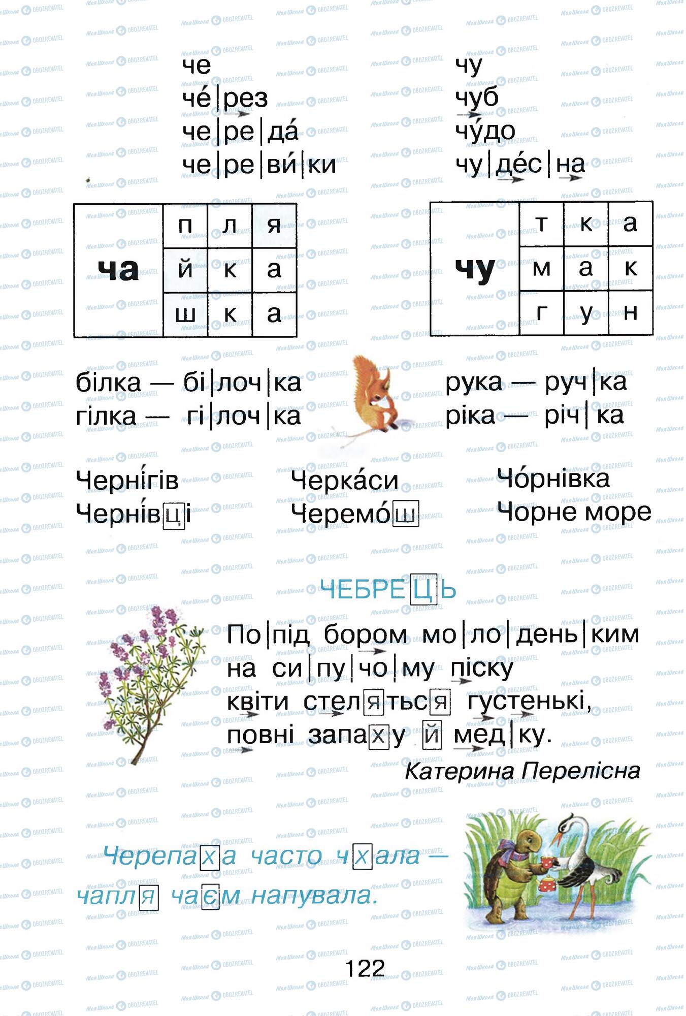 Підручники Українська мова 1 клас сторінка 122