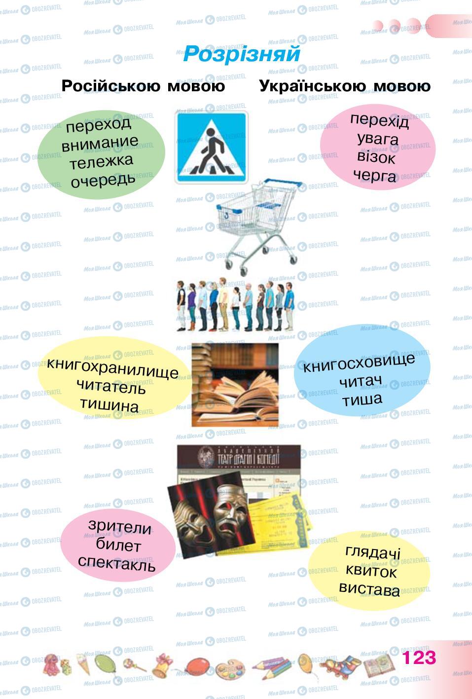 Підручники Українська мова 1 клас сторінка 123