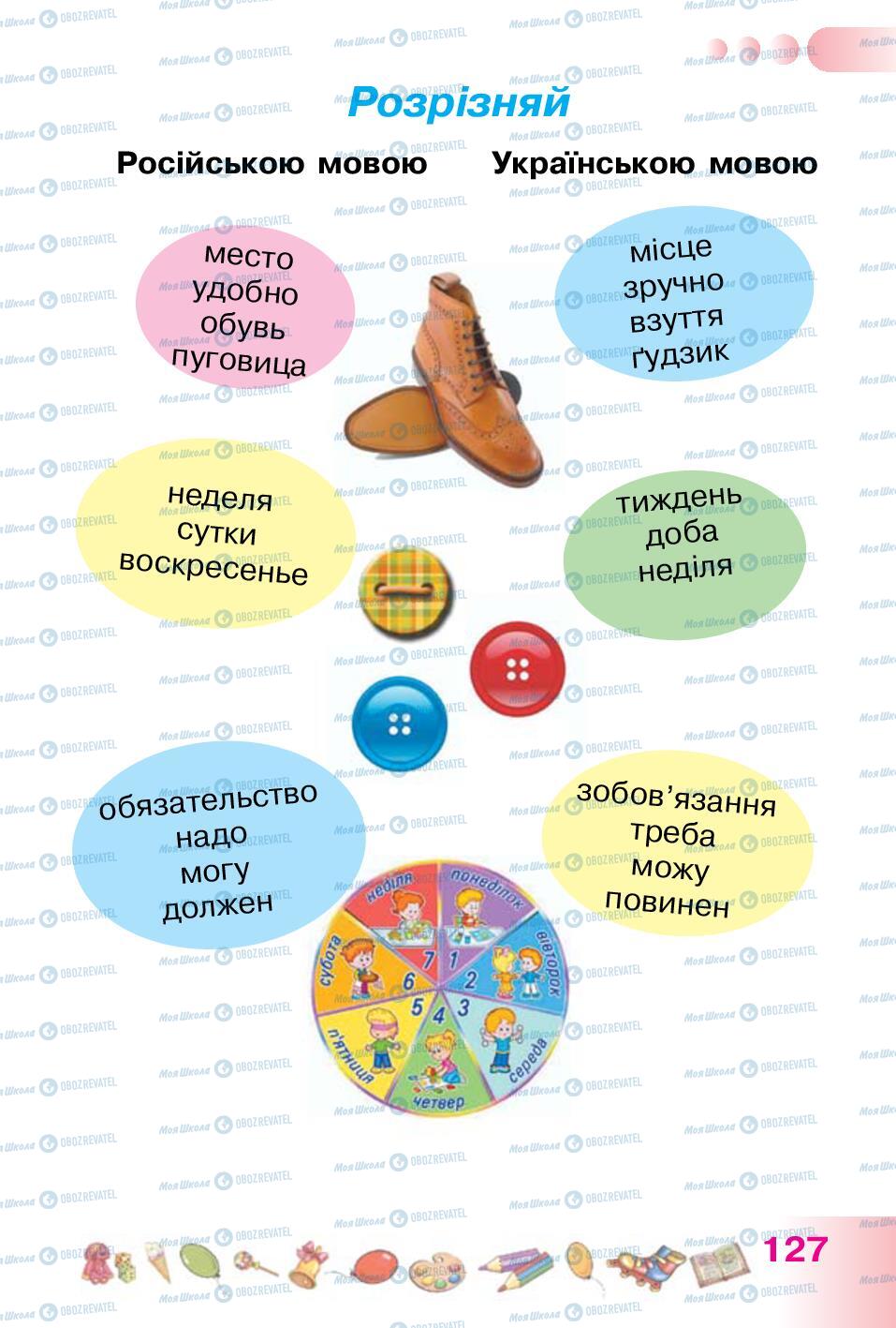 Учебники Укр мова 1 класс страница 127
