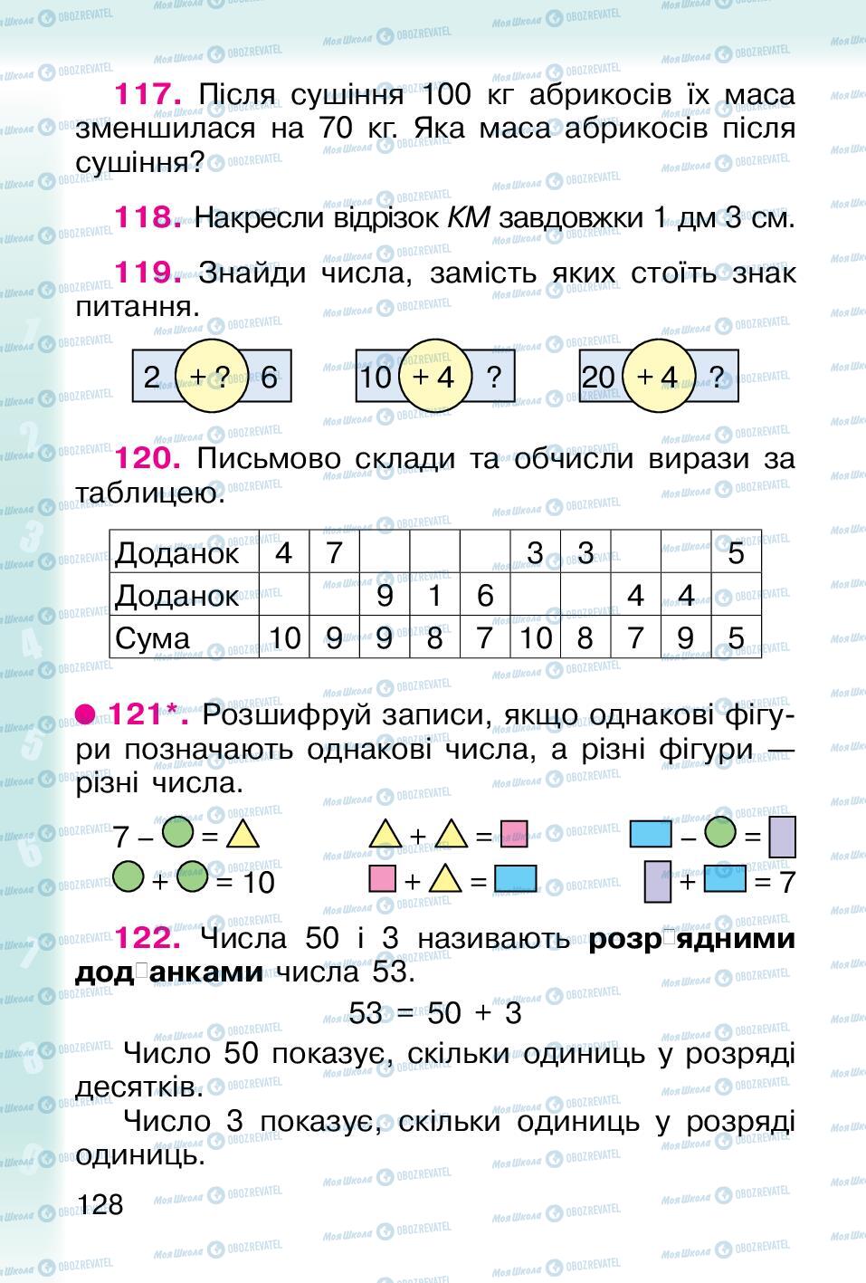 Підручники Математика 1 клас сторінка 128