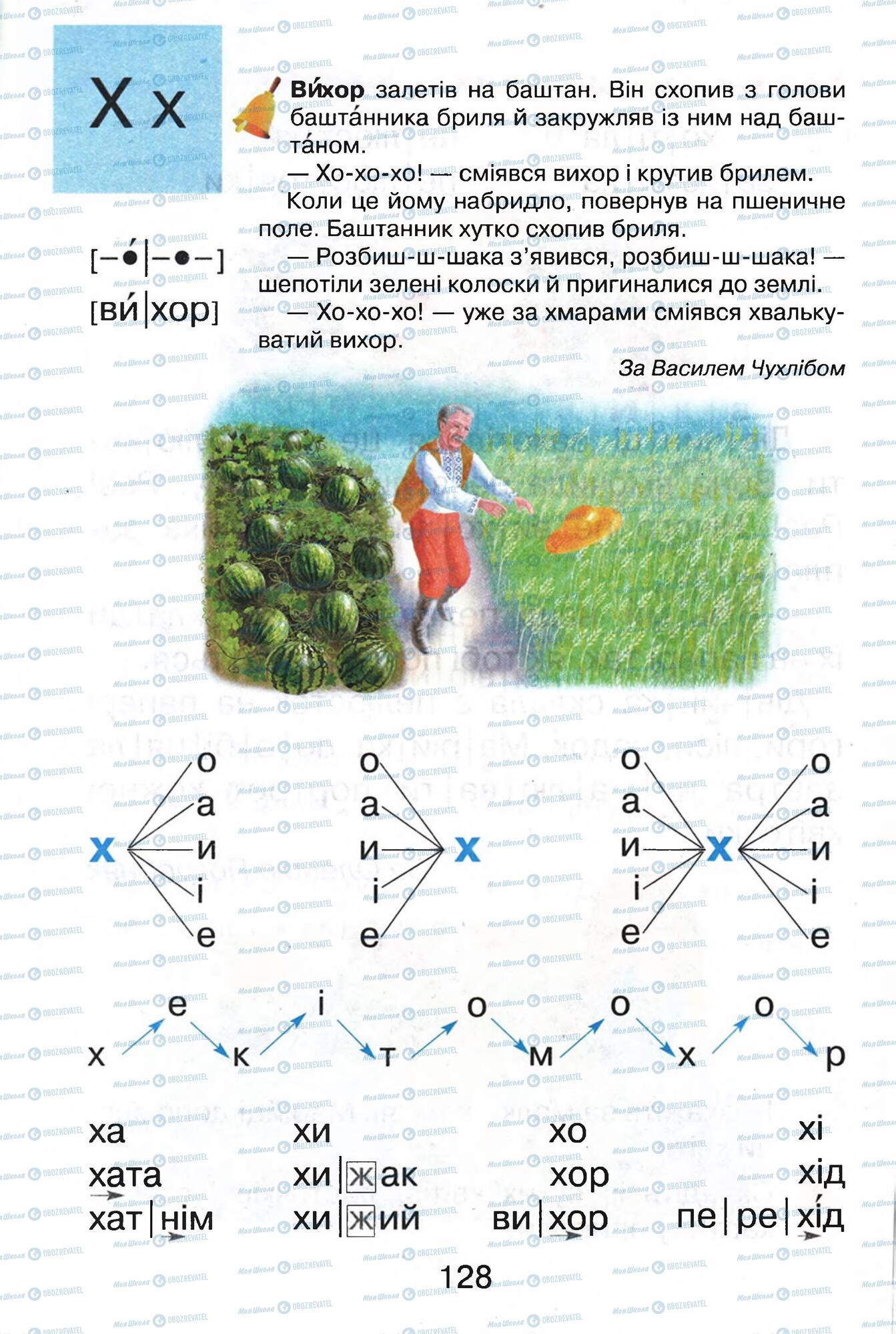 Учебники Укр мова 1 класс страница 128