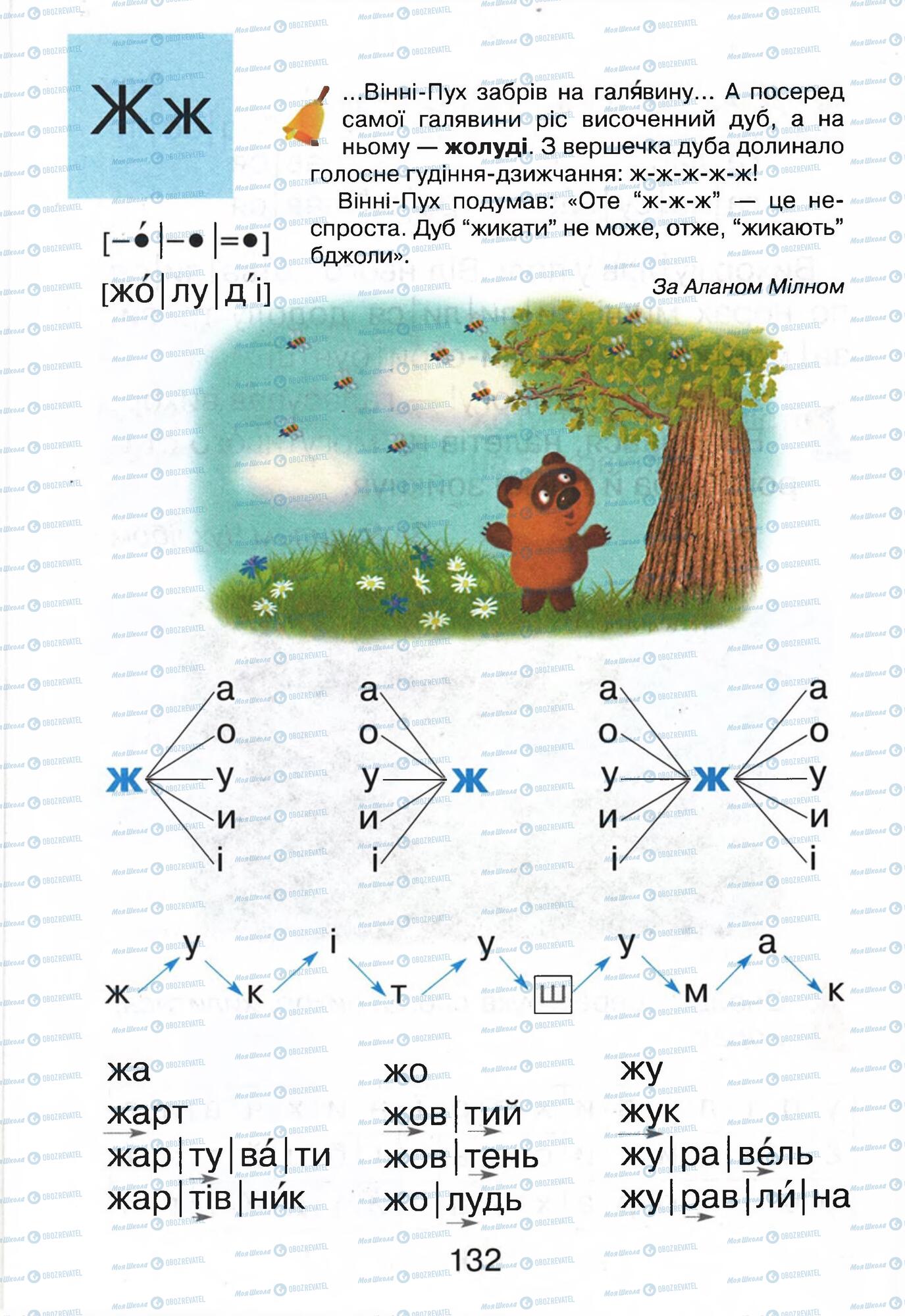 Підручники Українська мова 1 клас сторінка 132