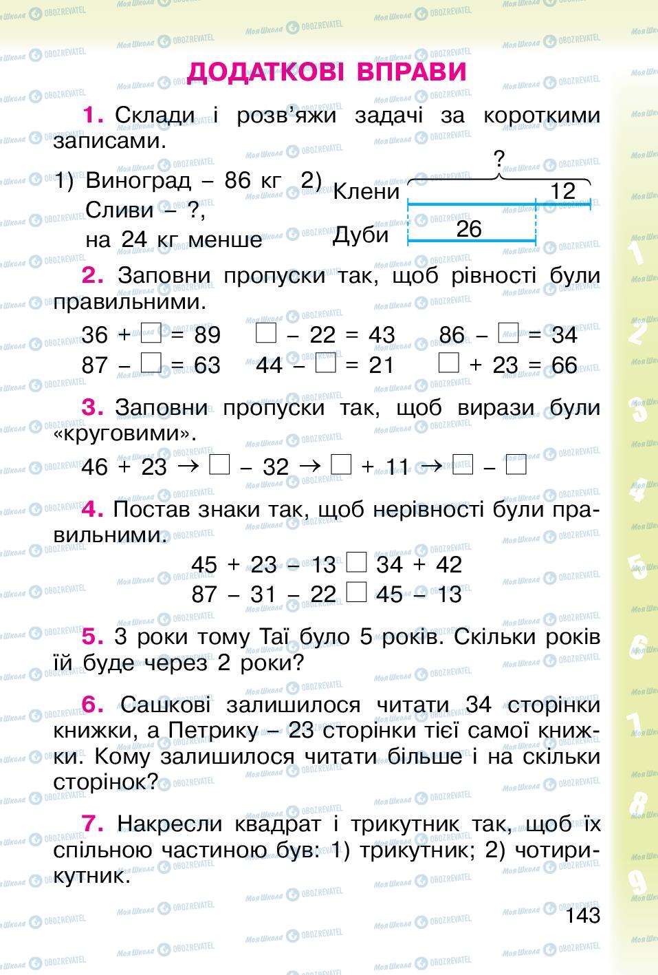 Підручники Математика 1 клас сторінка 143