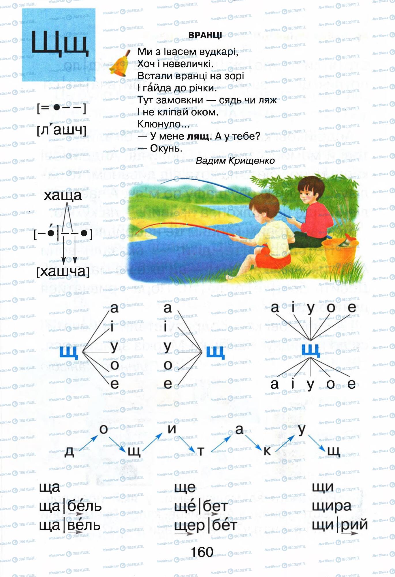 Підручники Українська мова 1 клас сторінка 160
