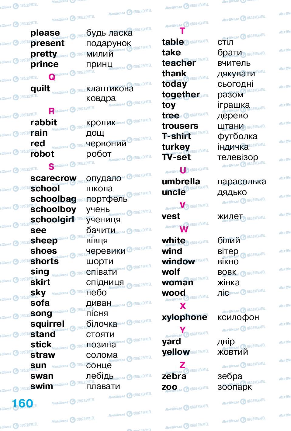 Підручники Англійська мова 1 клас сторінка 160