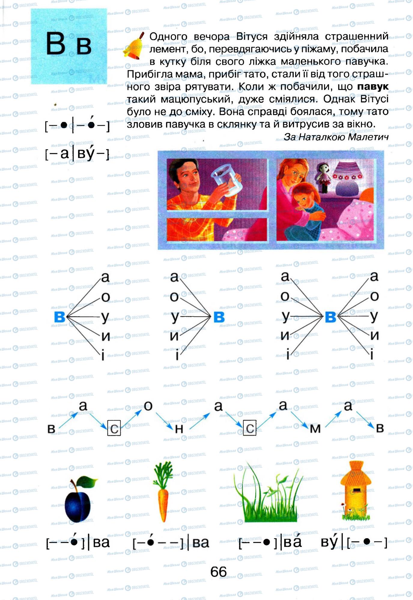 Підручники Українська мова 1 клас сторінка 66