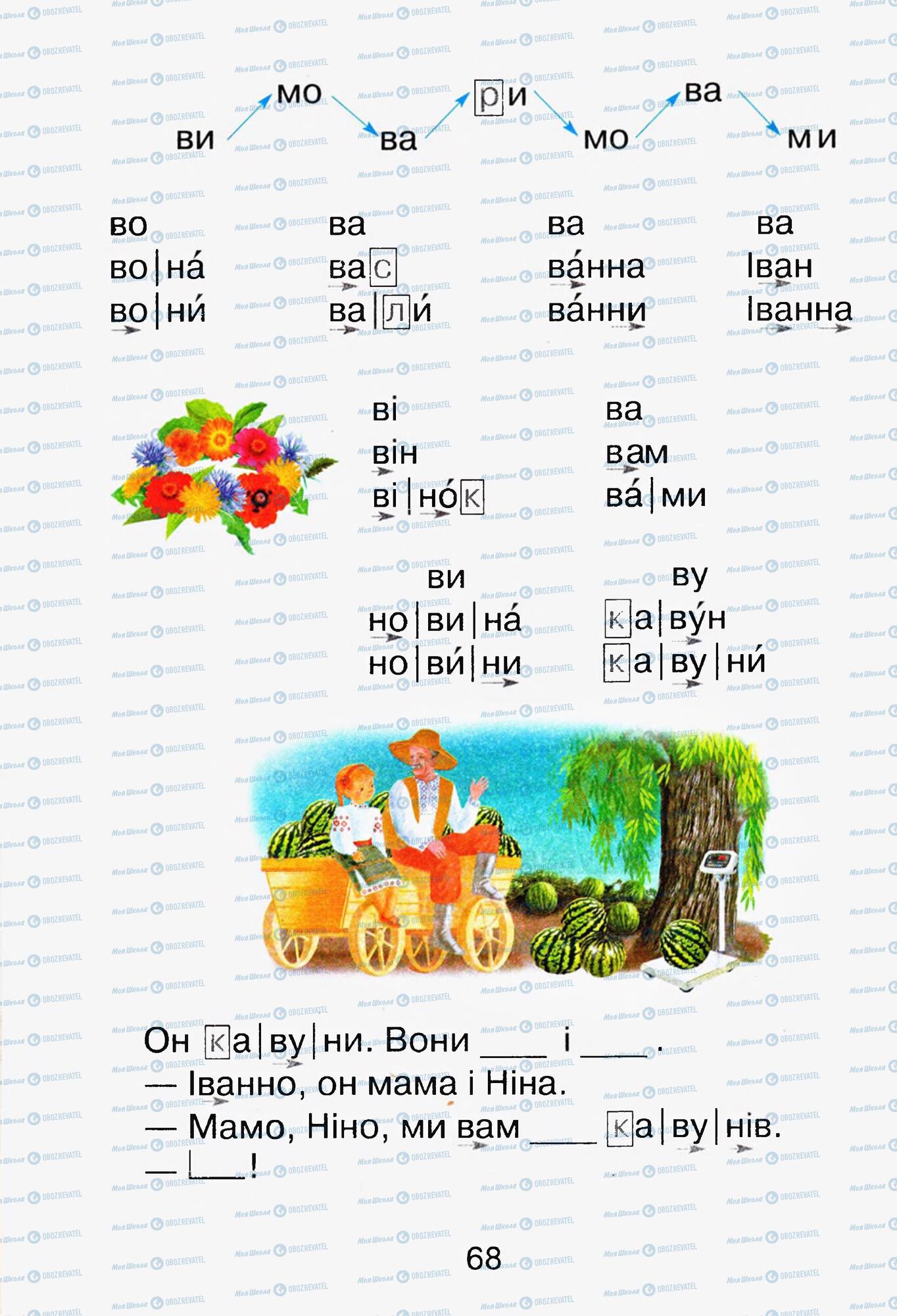 Підручники Українська мова 1 клас сторінка 68