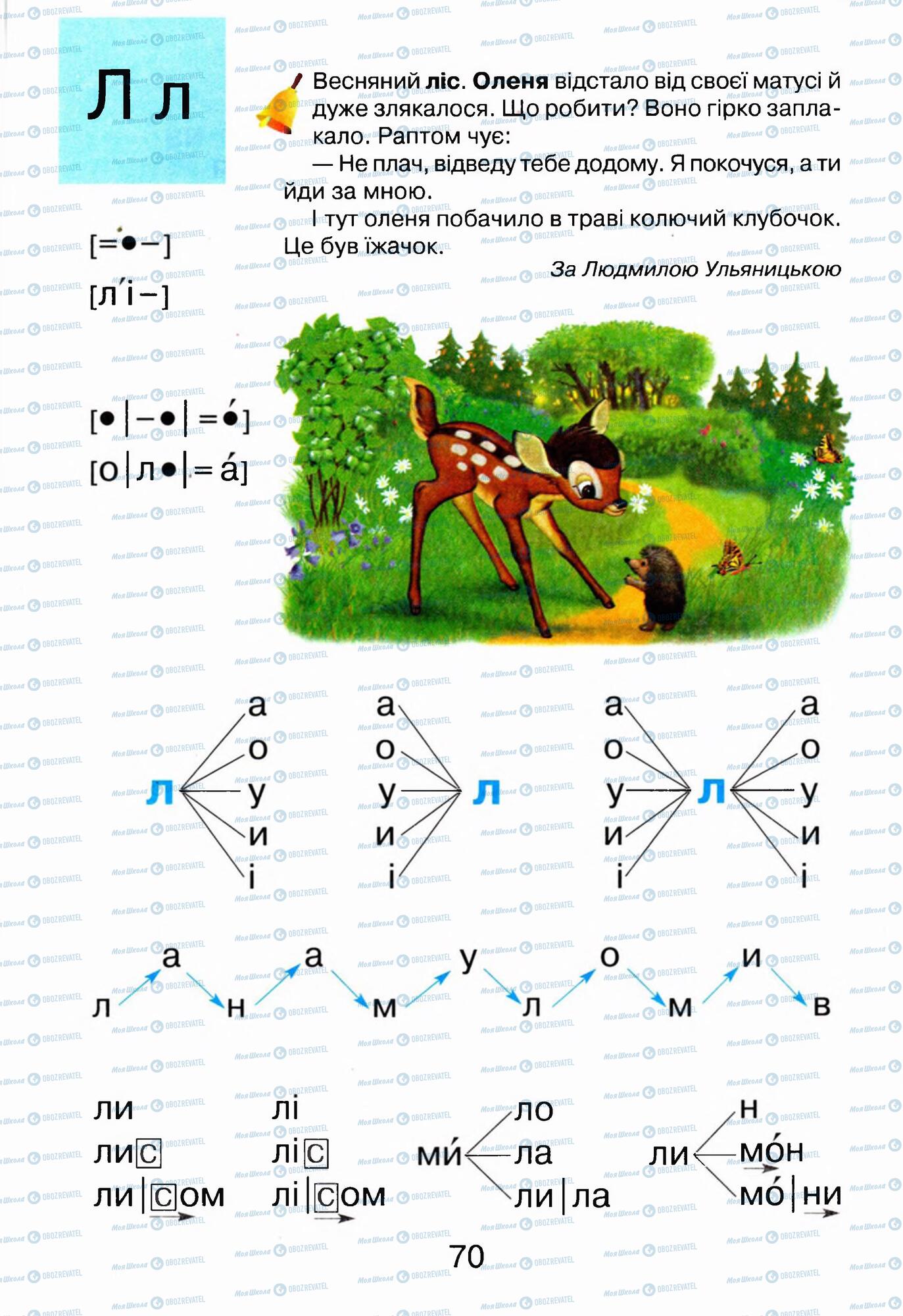 Підручники Українська мова 1 клас сторінка 70