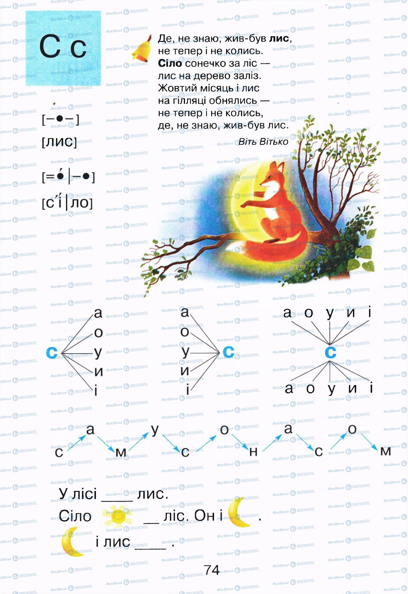 Підручники Українська мова 1 клас сторінка 74