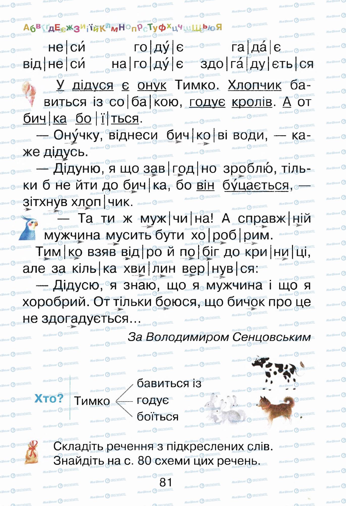 Підручники Українська мова 1 клас сторінка 81