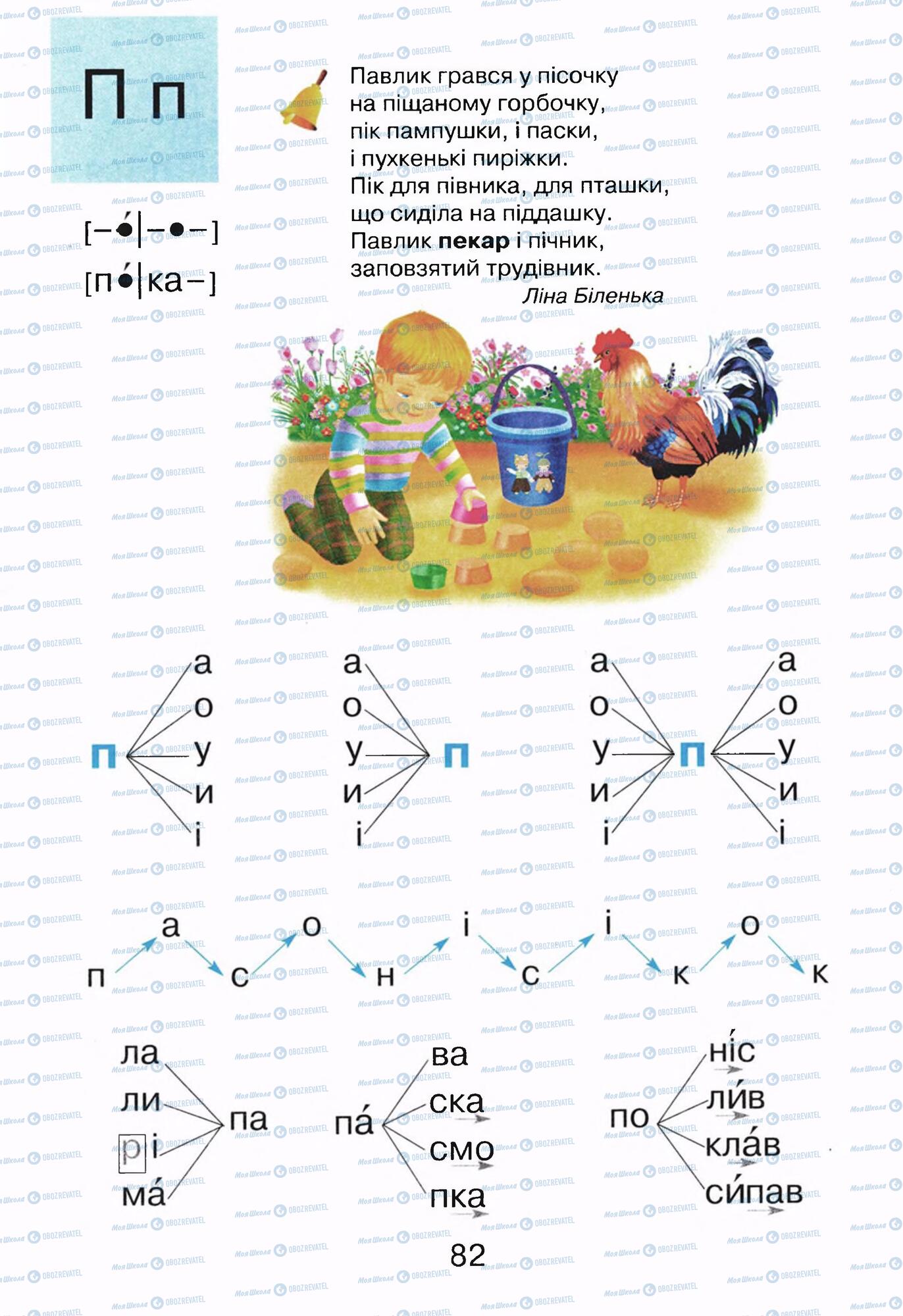 Учебники Укр мова 1 класс страница 82
