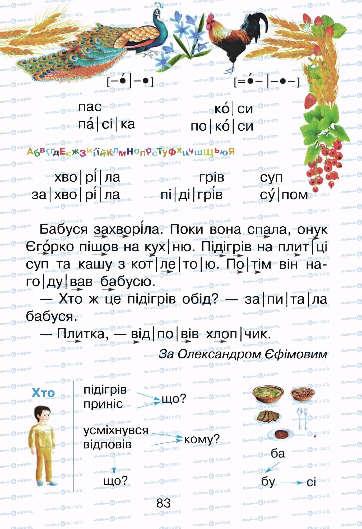 Підручники Українська мова 1 клас сторінка 83