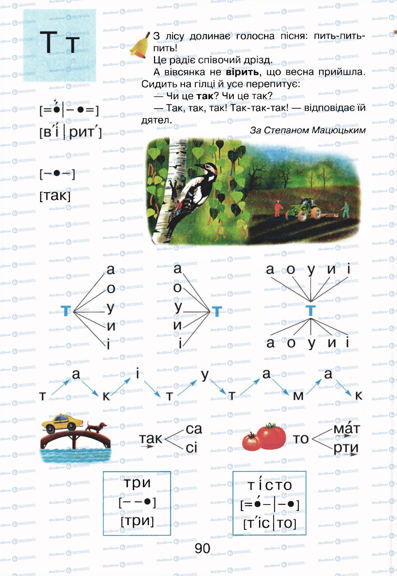 Підручники Українська мова 1 клас сторінка 90
