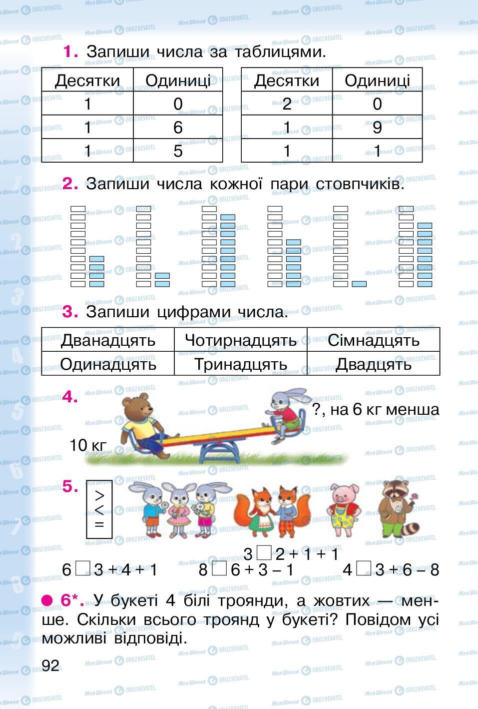 Учебники Математика 1 класс страница 92