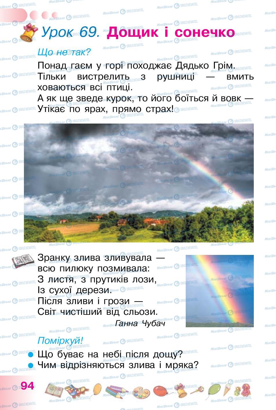 Підручники Українська мова 1 клас сторінка 94