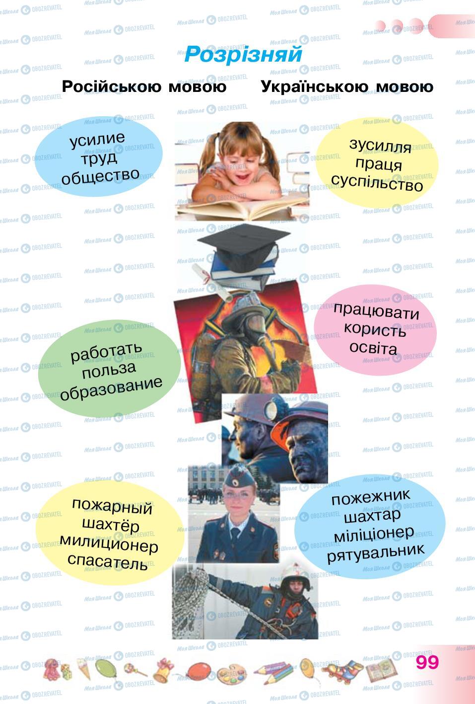 Підручники Українська мова 1 клас сторінка 99