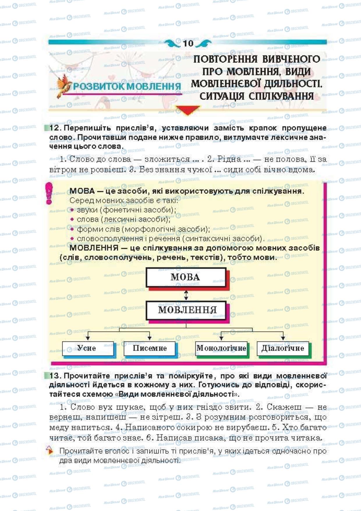 Підручники Українська мова 6 клас сторінка 10