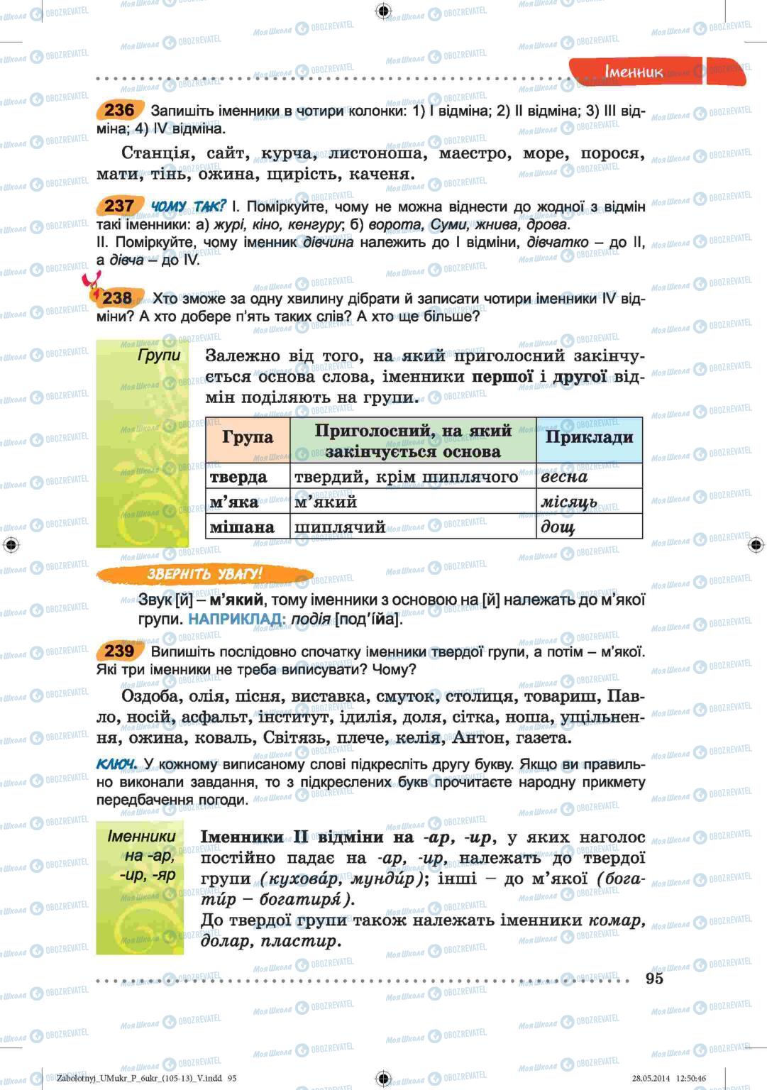 Підручники Українська мова 6 клас сторінка  95