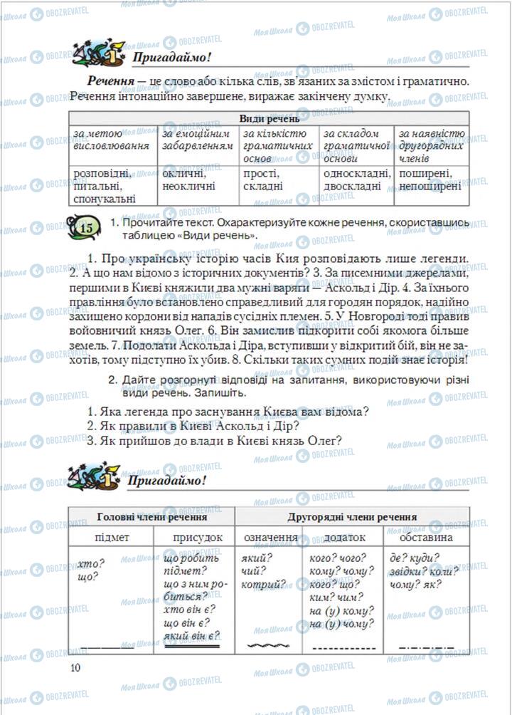 Підручники Українська мова 6 клас сторінка  10