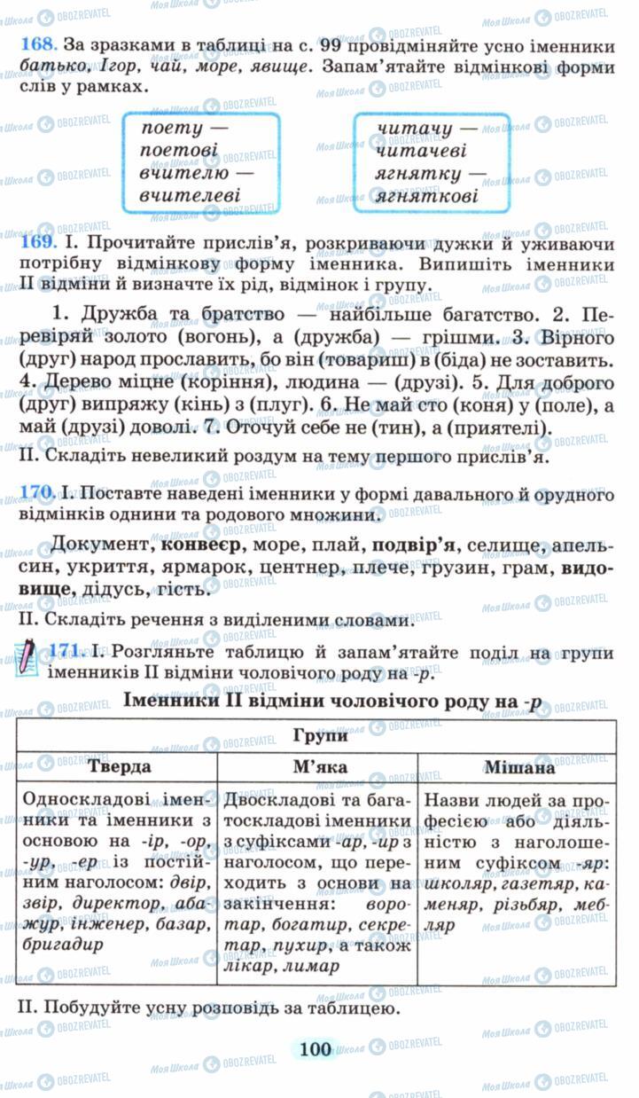 Учебники Укр мова 6 класс страница 100