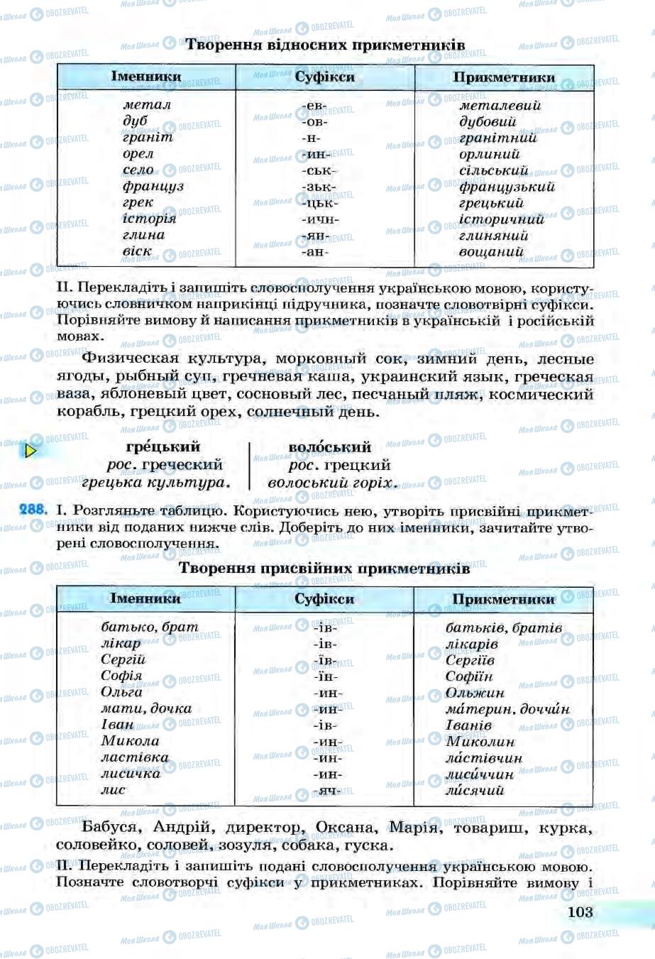 Учебники Укр мова 6 класс страница 103