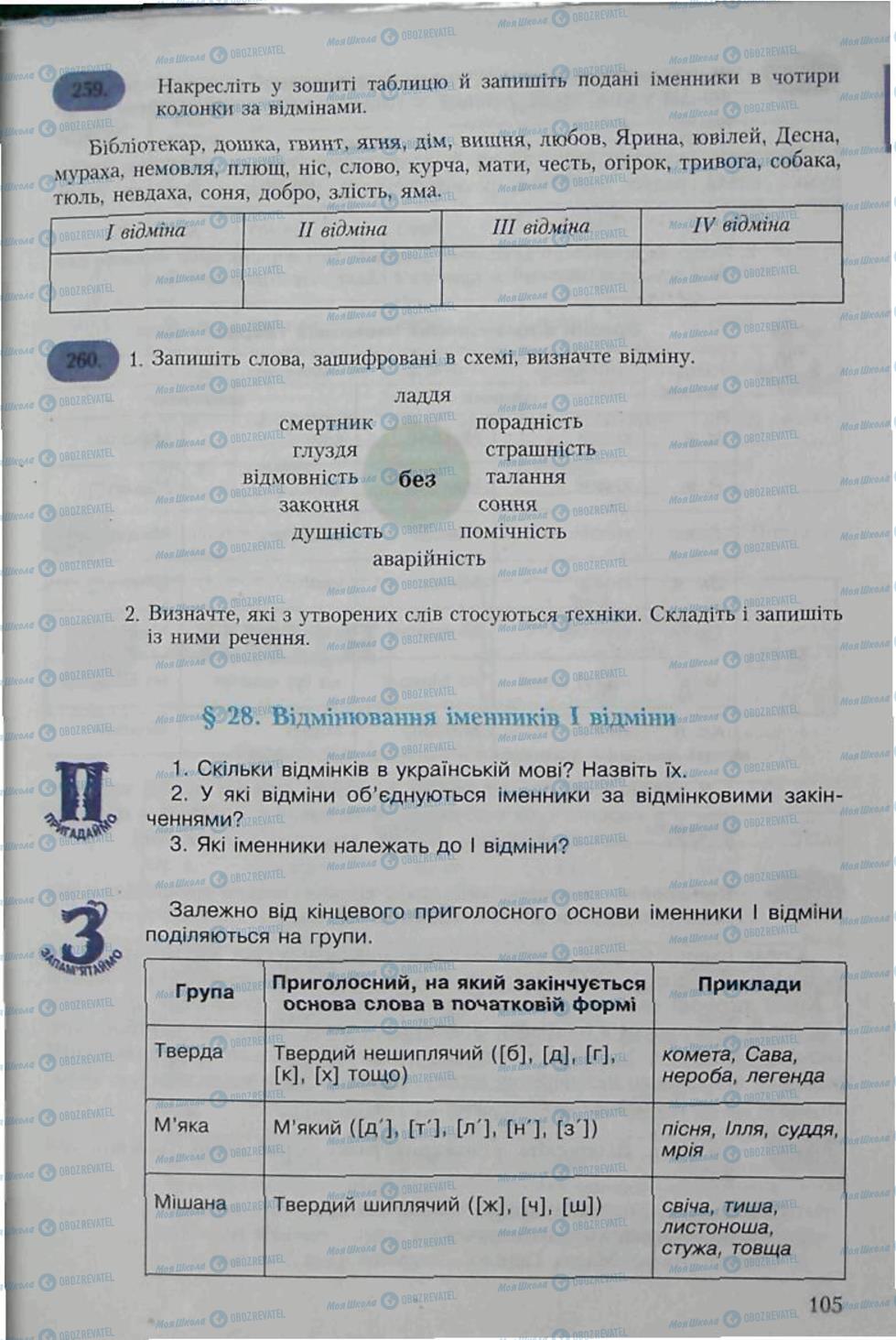 Підручники Українська мова 6 клас сторінка 105
