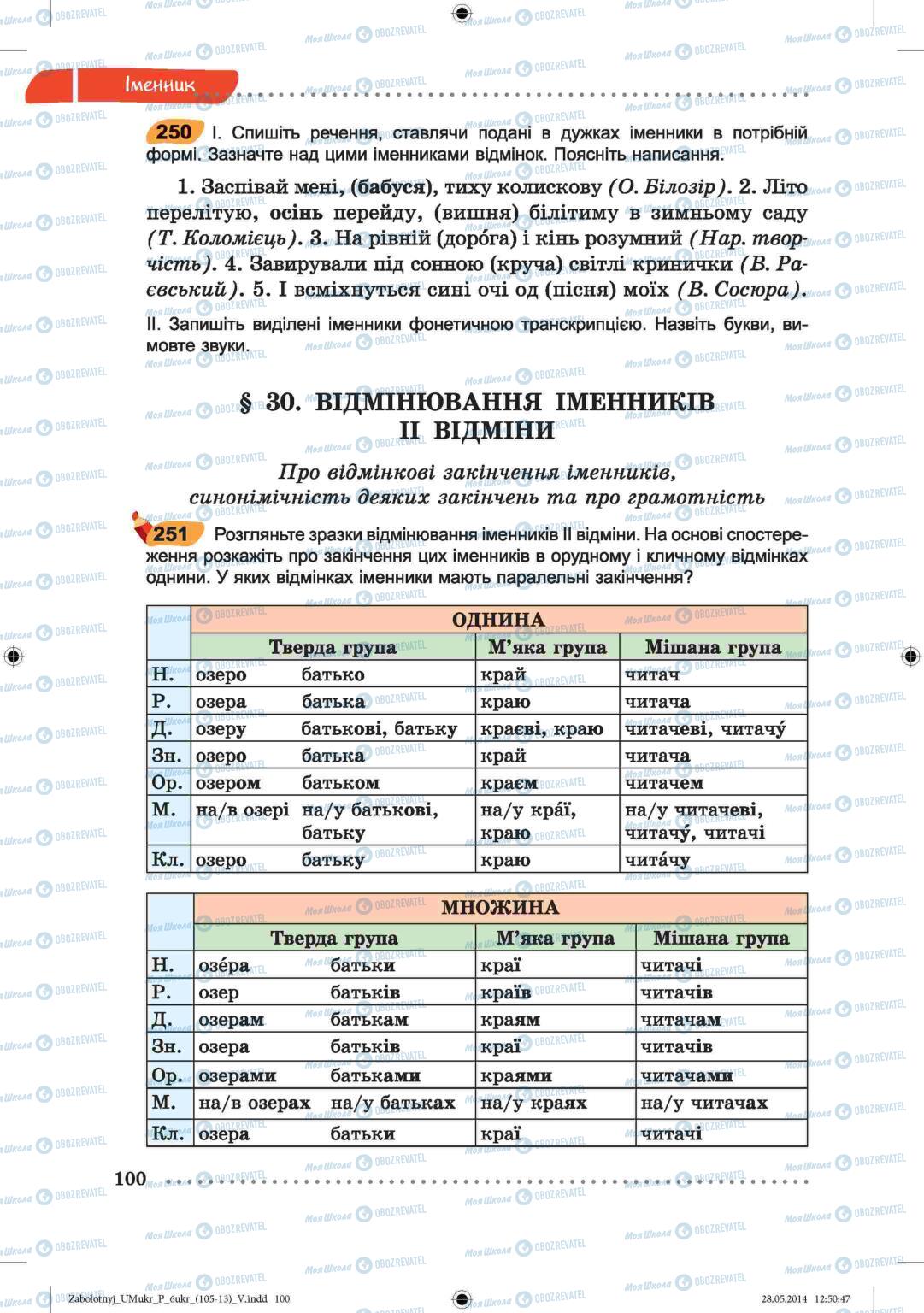 Підручники Українська мова 6 клас сторінка  100