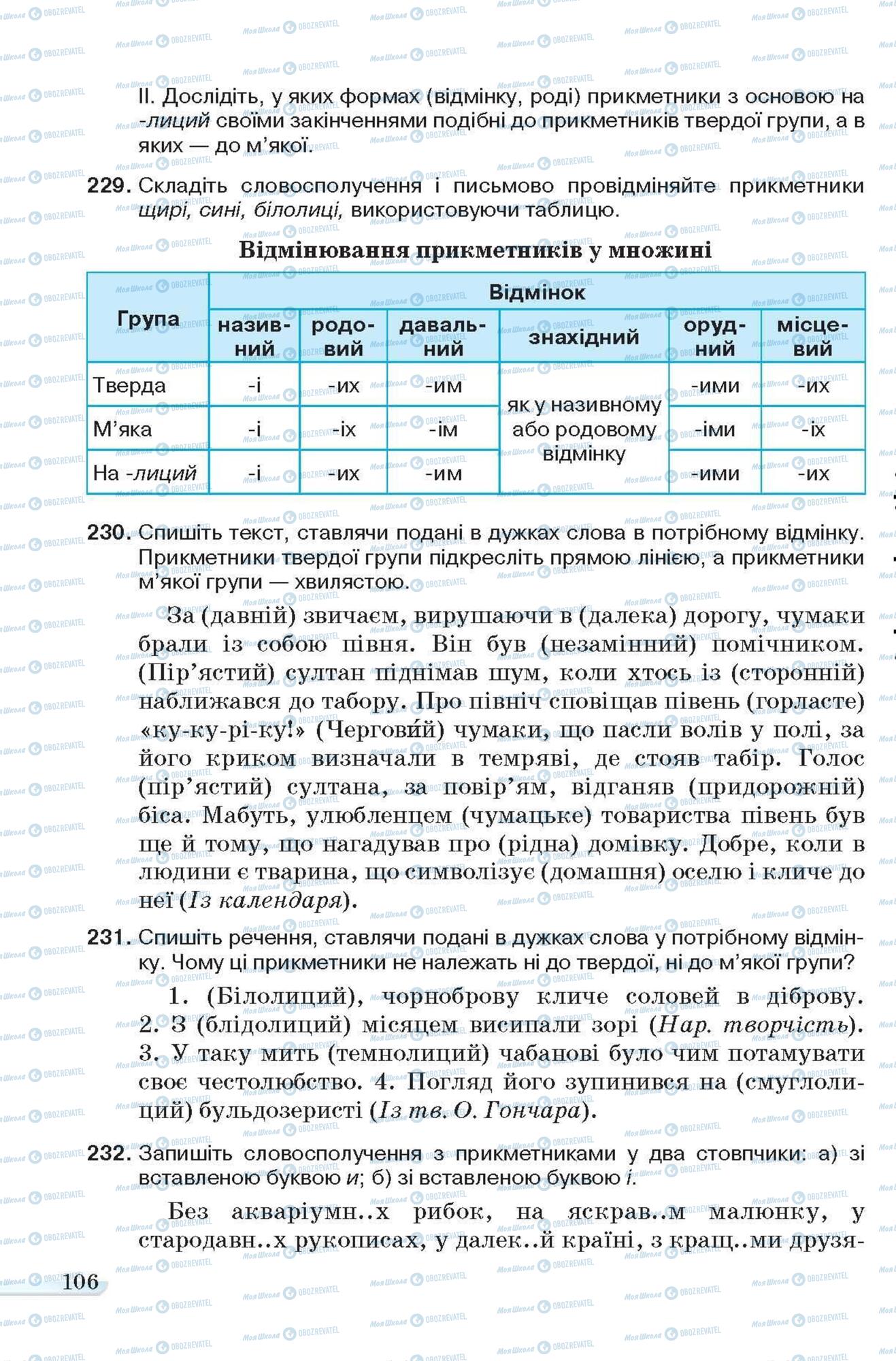 Підручники Українська мова 6 клас сторінка 106