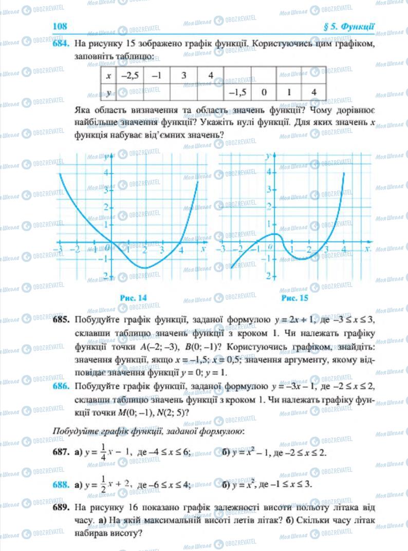 Підручники Алгебра 7 клас сторінка 108