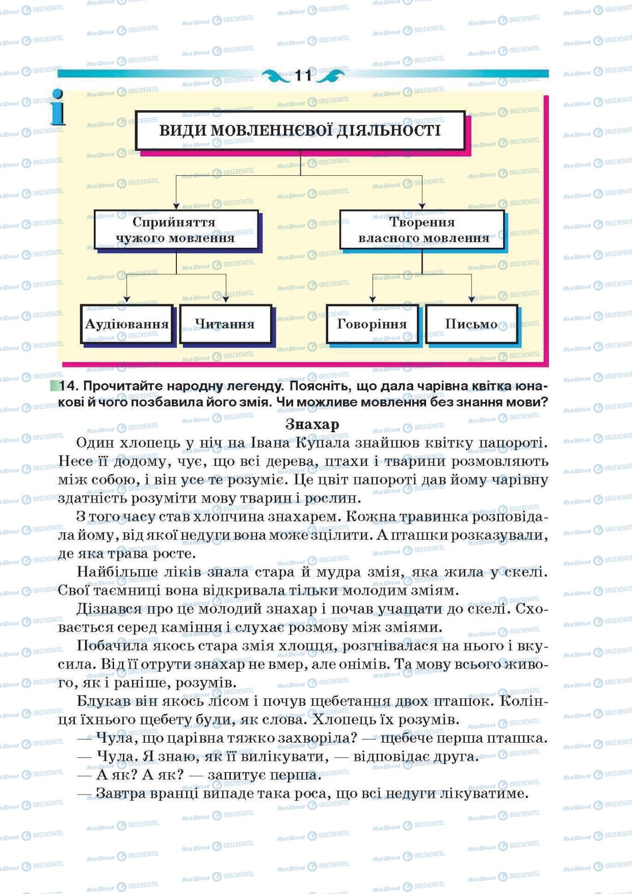 Підручники Українська мова 6 клас сторінка 11