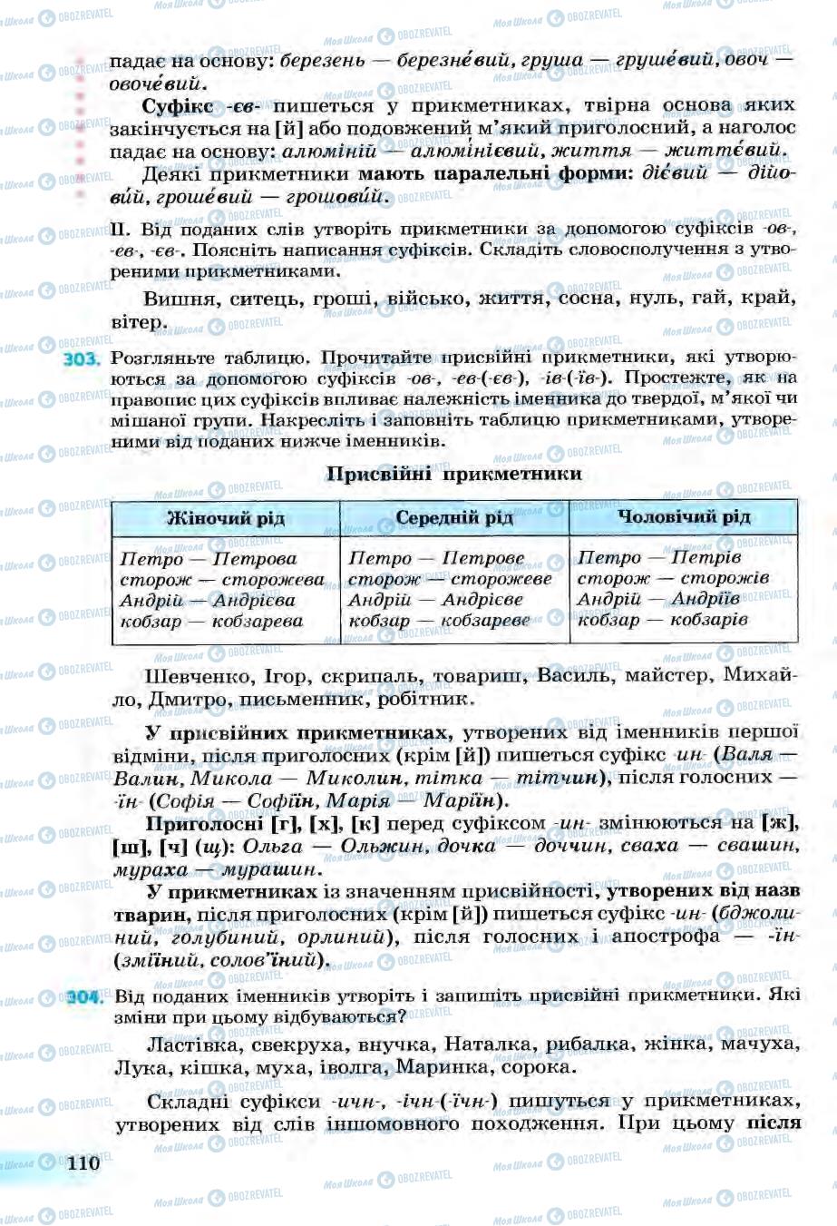 Підручники Українська мова 6 клас сторінка 110